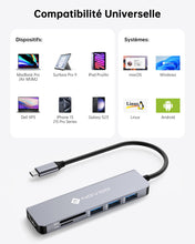 Charger l'image dans la galerie, NOVOO Hub Adaptateur USB C vers HDMI 4K, 3 x USB 3.0, Lecteur de Carte SD & Micro SD, Hub USB-C Dock Compatible avec Macbook Air Macbook Pro ChromeBook Pixel Matebook XPS Appareils Type-C