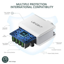 Charger l'image dans la galerie, LENCENT Chargeur USB Multiple, 4 Ports USB Secteur Internationale, 5V/4.4A Adaptateur Prise Anglaise/Europe/Americaine/Australie avec Technologie Smart IC pour Téléphones Portables Tablettes PC