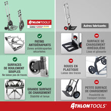 Charger l'image dans la galerie, ATHLON TOOLS Diable Pliable en Aluminium - 70 kg capacité