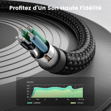 Charger l'image dans la galerie, UGREEN Adaptateur Jack Audio Stéréo 3.5mm Adaptateur Micro Casque Femelle vers 2 Mâle Câble Splitter Y Jack Audio Compatible avec Ordinateur PC Haut Parleur Enceinte 20cm