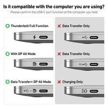 Charger l'image dans la galerie, Adaptateur USB C vers HDMI 4K, Adaptateur BENFEI Thunderbolt 3/4 vers HDMI Compatible avec iPhone 15 Plus Pro Max, MacBook Pro 2023/22/21/20, Samsung Galaxy S10/9[Coque en Aluminium et câble en Nylon]
