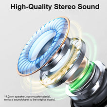 Charger l'image dans la galerie, Ecouteurs Bluetooth sans Fil, Écouteurs Bluetooth 5.4 avec Hi-FI Son Stéréo, 36H Écouteurs sans Fil avec 4 ENC Mic, Casque Bluetooth avec Écran LED, IPX7 Étanche Oreillette Bluetooth pour iOS/Android

