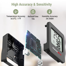 Charger l'image dans la galerie, ThermoPro TP157 Hygromètre Digital Thermometre Interieur, Thermomètre Chambre Bébé avec Capteur d'humidité de Température et Icône de Visage Indicateur de Confort pour Serre, Cave à Vin, Bureau
