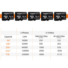 Charger l'image dans la galerie, Amazon Basics - Carte Mémoire MicroSDXC, avec Adaptateur SD, A2, U3, vitesse de lecture maximale de 100 Mb/s, 64 GB (lot de 2), Noir
