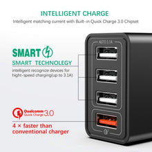 Charger l'image dans la galerie, JOOMFEEN Quick Charge 3.0 Chargeur mobile mural USB avec câble Type C 30 W 4 ports avec secteur USB Charge rapide pour Samsung Galaxy S10E/S9/S8/Note8, Huawei P20, Xiaomi(Noir)
