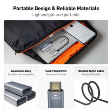 Charger l'image dans la galerie, Adaptateur USB C vers HDMI 4K, Adaptateur BENFEI Thunderbolt 3/4 vers HDMI Compatible avec iPhone 15 Plus Pro Max, MacBook Pro 2023/22/21/20, Samsung Galaxy S10/9[Coque en Aluminium et câble en Nylon]
